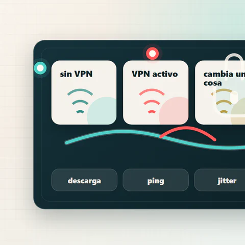 Mapa de prueba de velocidad VPN comparando el mismo equipo, la misma red y la misma prueba antes de cambiar ajustes.