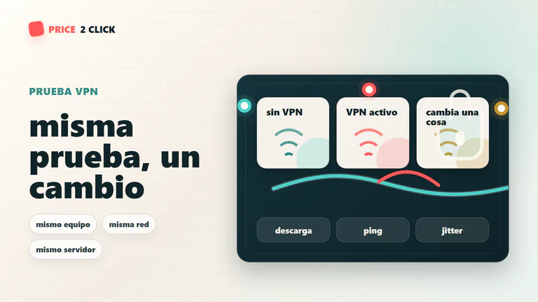 Mapa de prueba de velocidad VPN comparando el mismo equipo, la misma red y la misma prueba antes de cambiar ajustes.