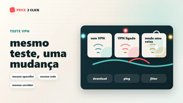 Mapa de teste de velocidade VPN comparando o mesmo aparelho, a mesma rede e o mesmo teste antes de mudar ajustes.