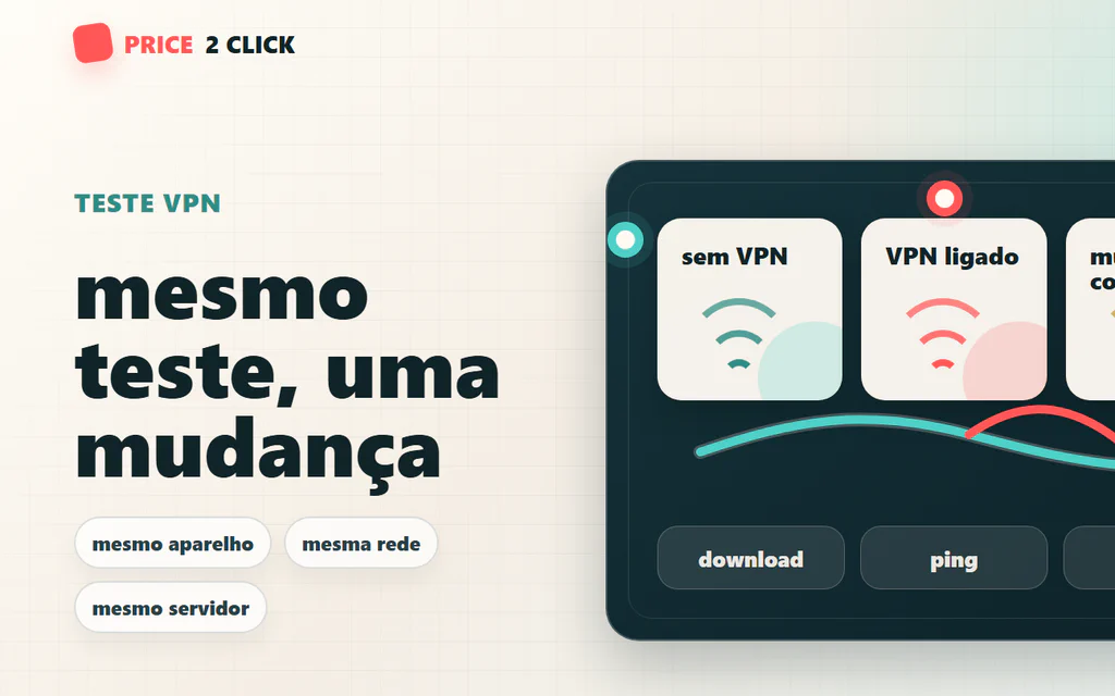 Mapa de teste de velocidade VPN comparando o mesmo aparelho, a mesma rede e o mesmo teste antes de mudar ajustes.
