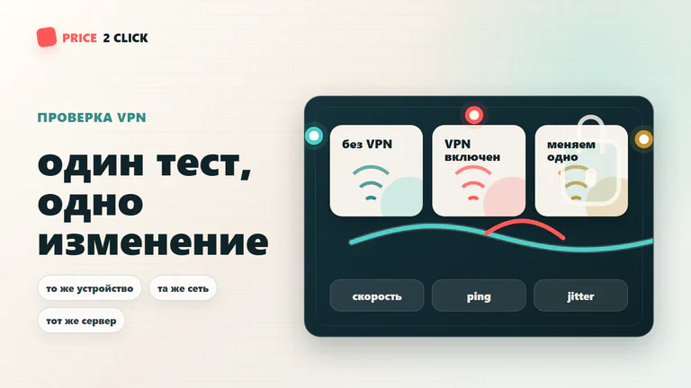 Схема проверки скорости VPN: то же устройство, та же сеть и тот же тест до изменения настроек.