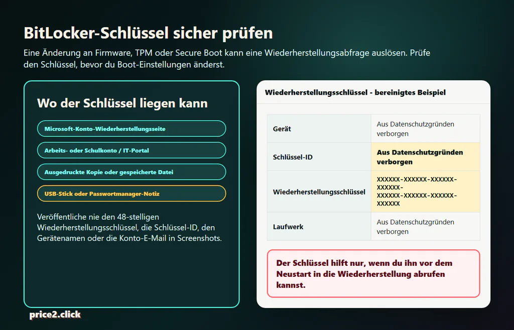 Bereinigtes deutsches Beispiel für BitLocker-Wiederherstellungsschlüssel mit Datenschutzfeldern und Erinnerung, den Schlüssel vor Firmware-Änderungen zu sichern.