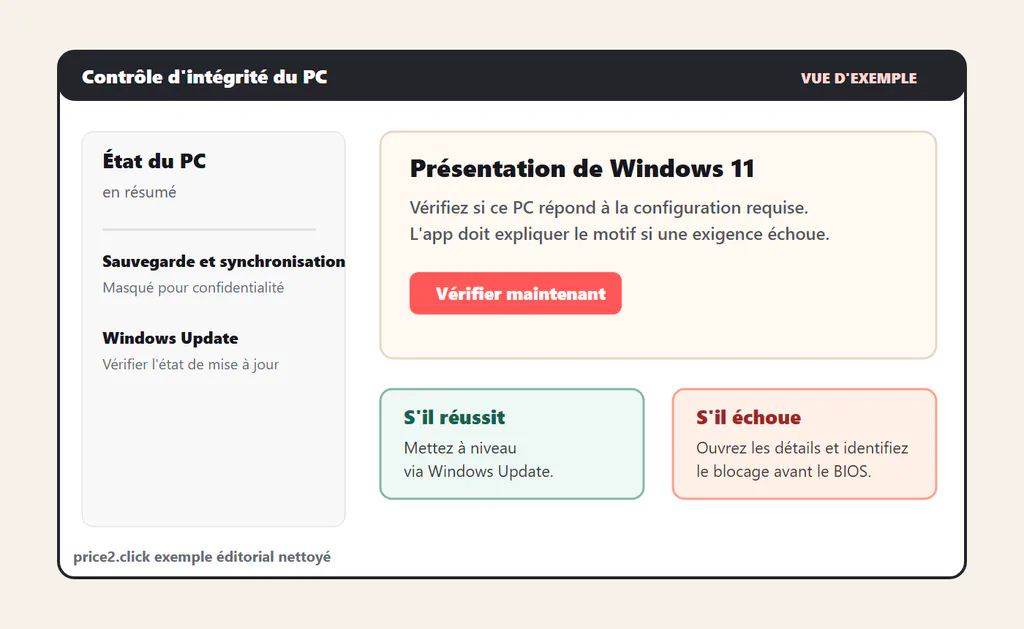 Exemple éditorial nettoyé de l'application Contrôle d'intégrité du PC montrant où se trouve le bouton Vérifier maintenant pour Windows 11.