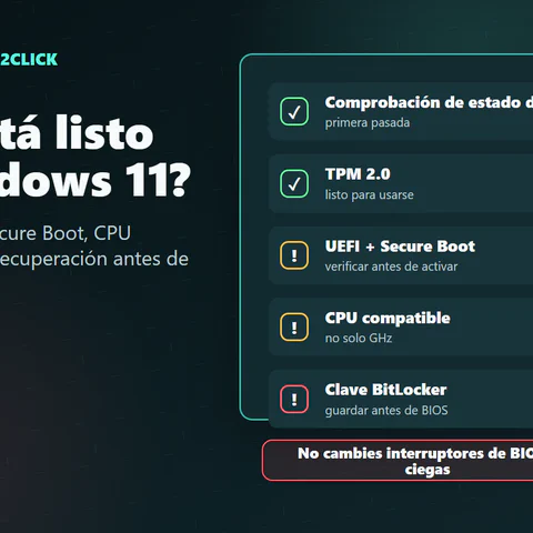 Lista de preparación para Windows 11 con Comprobación de estado del PC, TPM 2.0, Secure Boot, CPU y claves de BitLocker.