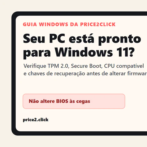 Ilustração editorial da Price2Click mostrando uma lista de verificação de prontidão para Windows 11 com PC Health Check, TPM 2.0, Secure Boot, suporte de CPU e chaves do BitLocker.