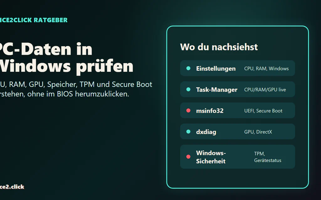 Windows-Ablauf zum Prüfen von CPU, RAM, GPU, Speicher, dxdiag und Windows-Sicherheit.