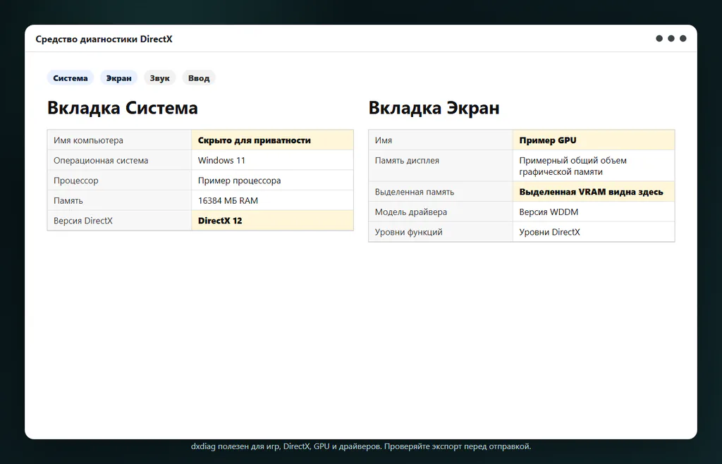 Пример окна средства диагностики DirectX с данными о системе, видеокарте, DirectX и выделенной видеопамяти.