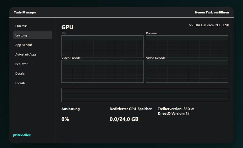 Bereinigtes deutsches Beispiel des Windows-Task-Managers auf der Registerkarte Leistung mit GPU-Diagrammen, dediziertem GPU-Speicher, geteiltem GPU-Speicher, Treiberversion und DirectX-Version.