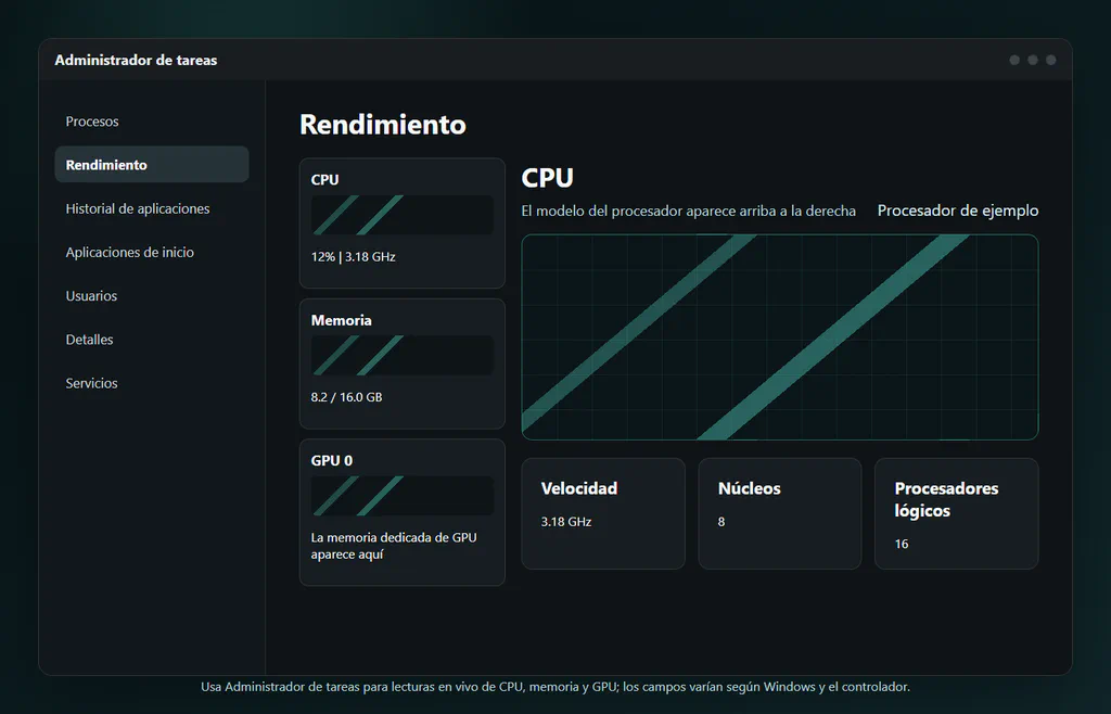 Pestaña Rendimiento del Administrador de tareas de Windows con gráficos de GPU, memoria dedicada, memoria compartida, versión de controlador y versión de DirectX.