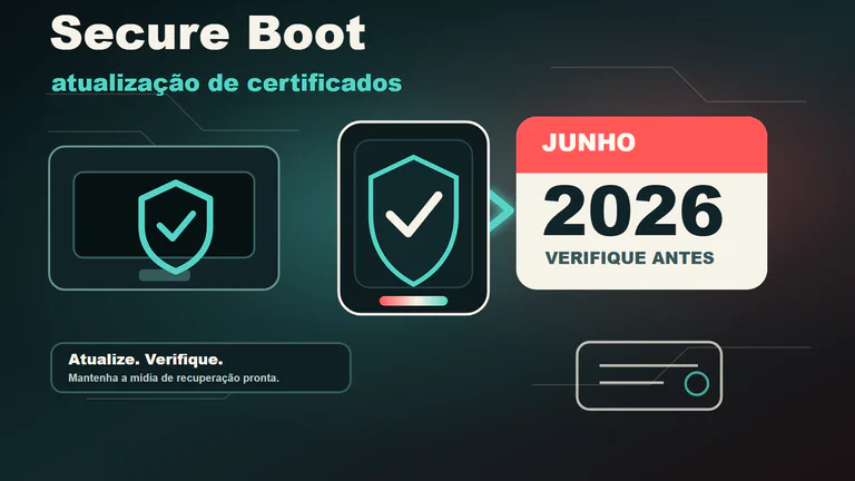 Ilustração editorial de um caminho de boot de PC Windows passando por uma verificação de certificado do Secure Boot antes de um prazo de junho de 2026.