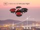 Holy Stone – HS210 Mini Indoor Drone with 3 Batteries, Red